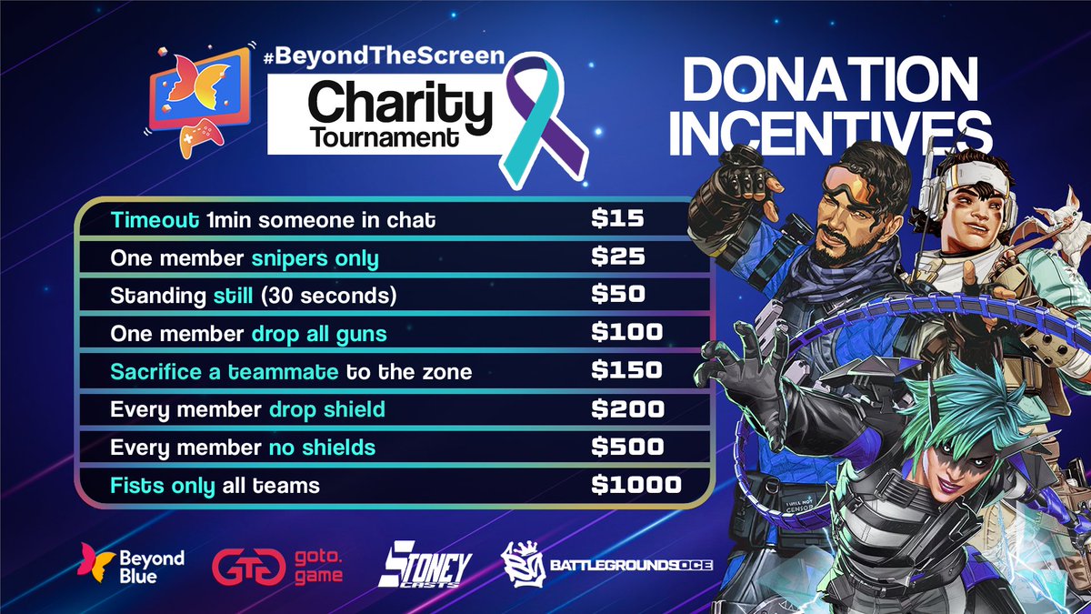 BattlegroundOCE's tweet image. ITS HAPPENINGGGGGG

CHARITY TOURNAMENT IS LIVE NOW 

Be sure to tune in for the most fun 6 games of apex you&apos;ll ever see! 

Twitch.tv/Stoney_AU