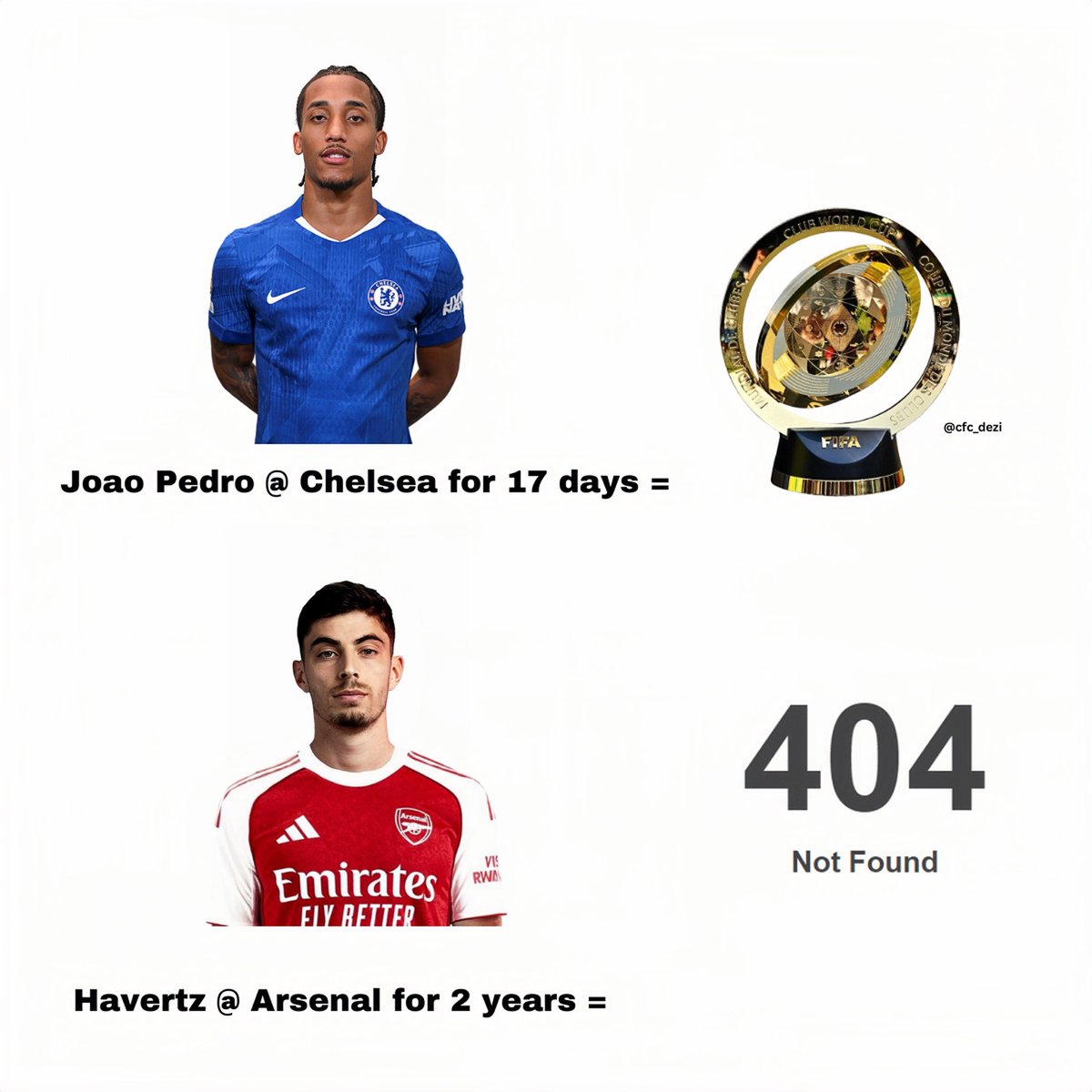 cfc_dezi's tweet image. Just let this sink in…#cfc