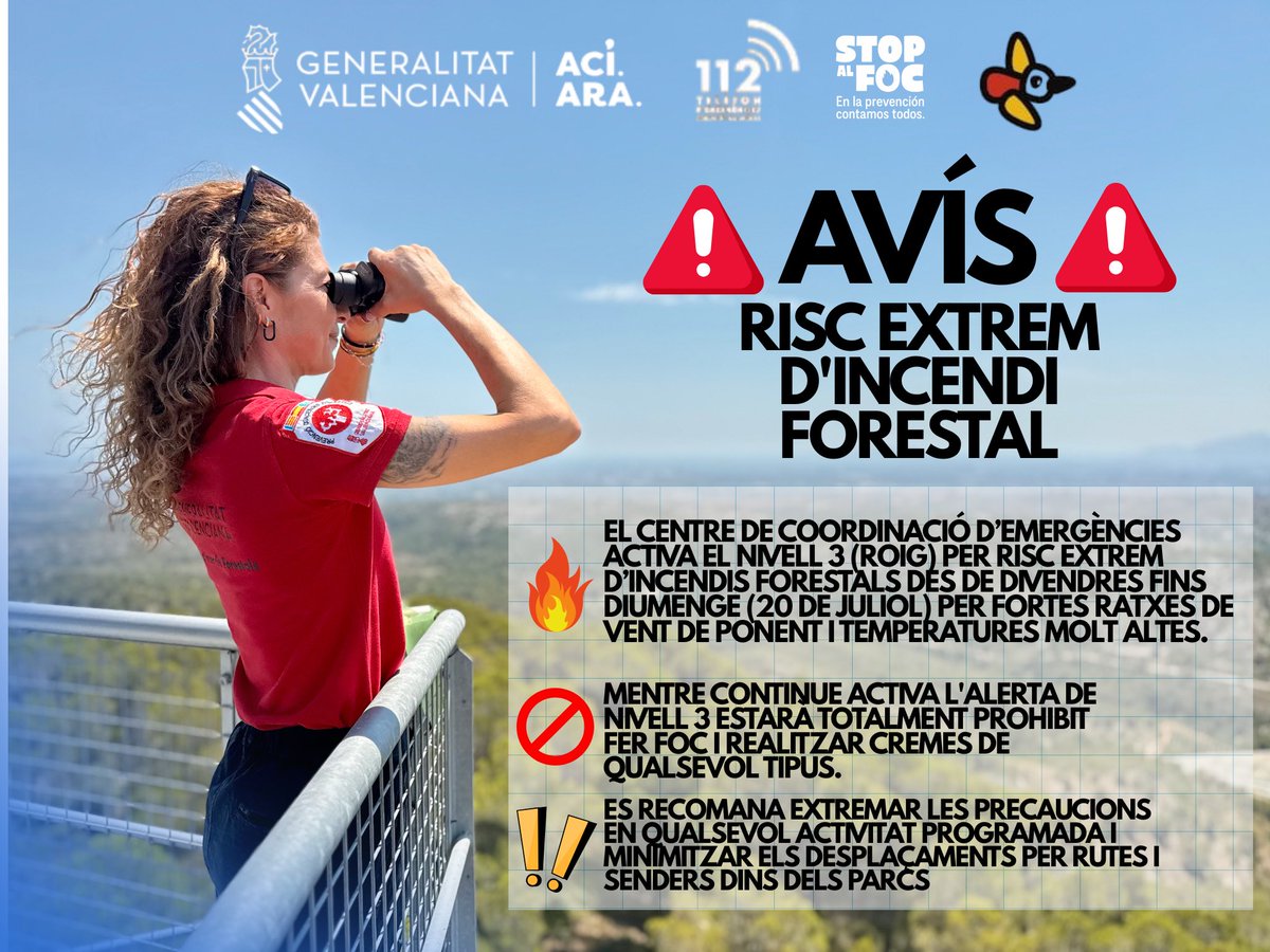 🔥 ALERTA NIVELL 3🔥
⛔ Risc extrem d’incendis forestals
📅 Divendres a diumenge (20 juliol)
🌬️ Fortes ratxes ponent
🌡️ Temperatures molt altes

🚫 Prohibit fer foc o realitzar cremes
⚠️ Extrema precaucions en activitats programades
🚶‍♂️ Minimitza desplaçaments per rutes i senders