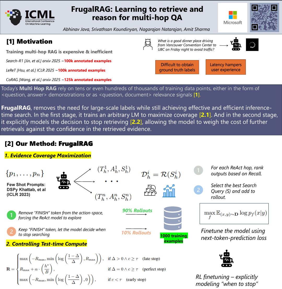 abhinav_java's tweet image. 🚀 Meet FrugalRAG at #ICML2025 in Vancouver 🇨🇦!
📍 July 18 – VecDB Workshop, West 208–209
📍 July 19 – ES-FoMO Workshop, East Exhibition Hall A
Come chat with me and @naga86 and learn how we're rethinking training efficiency and inference latency for RAG systems. 🧵