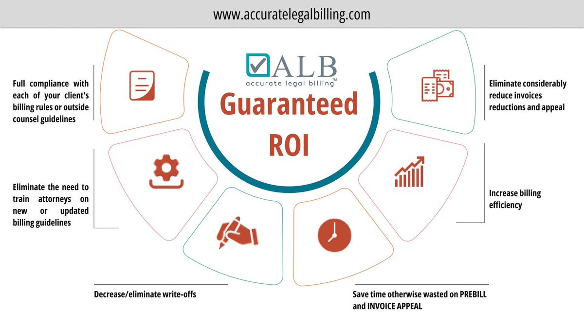 acc_legal_bill's tweet image. Our AI-enabled, cloud-based platform ensures compliance with all your clients’ billing guidelines and helps eliminate write-offs, thereby improving your law firm’s profit margins. 💼

Click here to schedule a demo: 👉 accuratelegalbilling.com/schedule-a-demo

#AI #LegalTech #LegalBillingSoftware