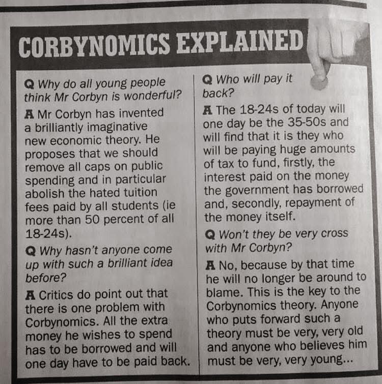 nyssa7's tweet image. With Labour confirming yesterday that 16/17 year olds will get the vote in future GEs, maybe the opposition parties should send this out as a reminder that voting for fantasy Labour economics which sound so great when you are young, will come back and bite them as they get older