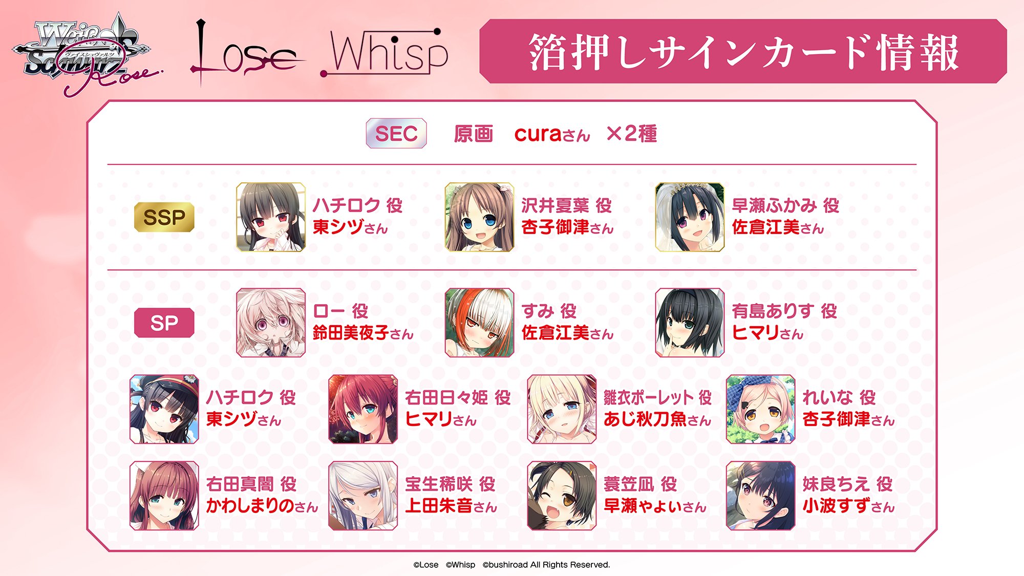 WSR チョコに込めた愛情 天音 PR 全勝賞ver. WSR チョコに込めた愛情 天音 PR 全勝賞ver. Jealousy of Silence (@