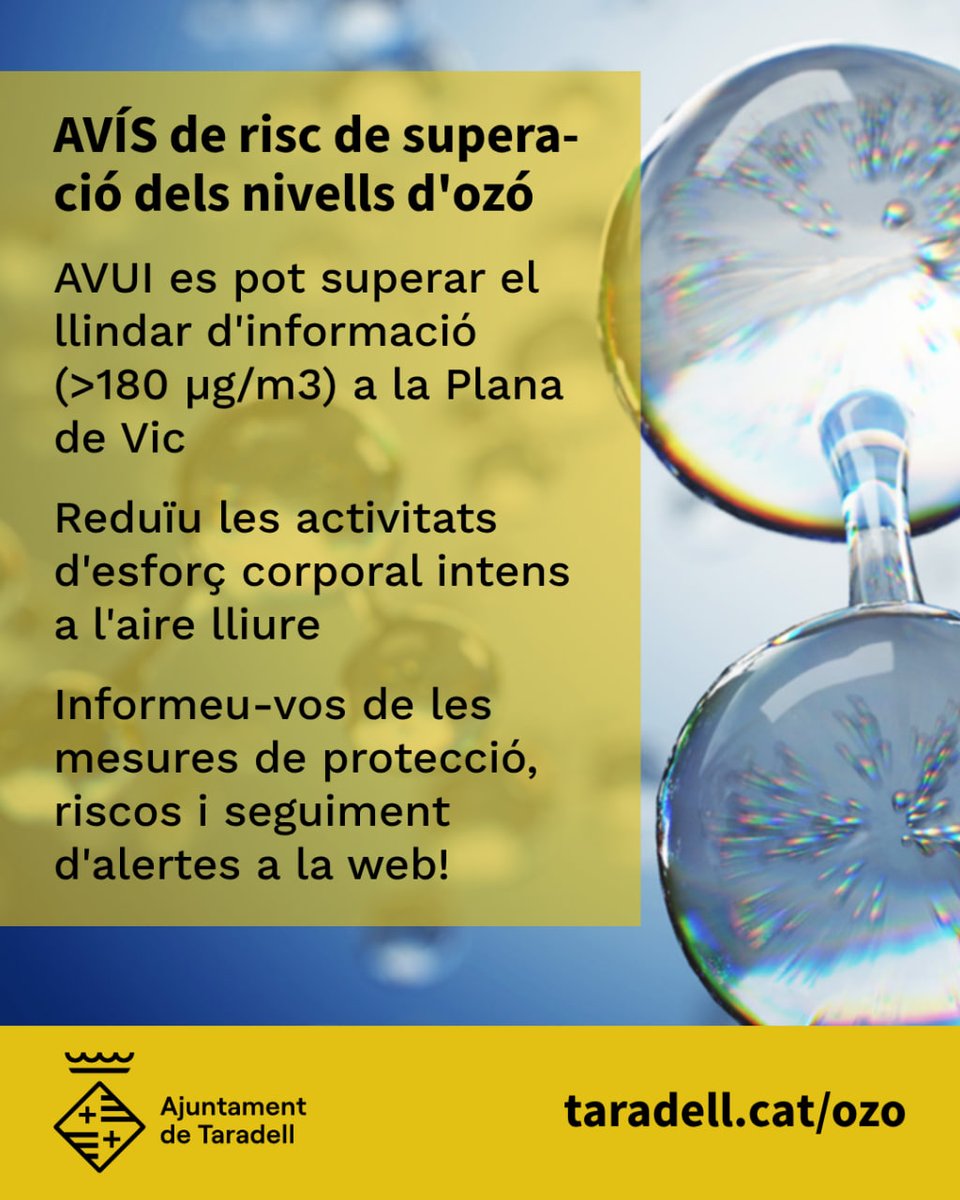 ⚠️ AVÍS! Es preveu que avui els nivells d'ozó troposfèric a la Plana de  Vic siguin elevats, amb possibilitat de superar el llindar d'informació  (&gt;180 µ/m3). ℹ️ Informeu-vos de les mesures de protecció, riscos i  seguiment d'alertes a taradell.cat/ozo. #Taradell