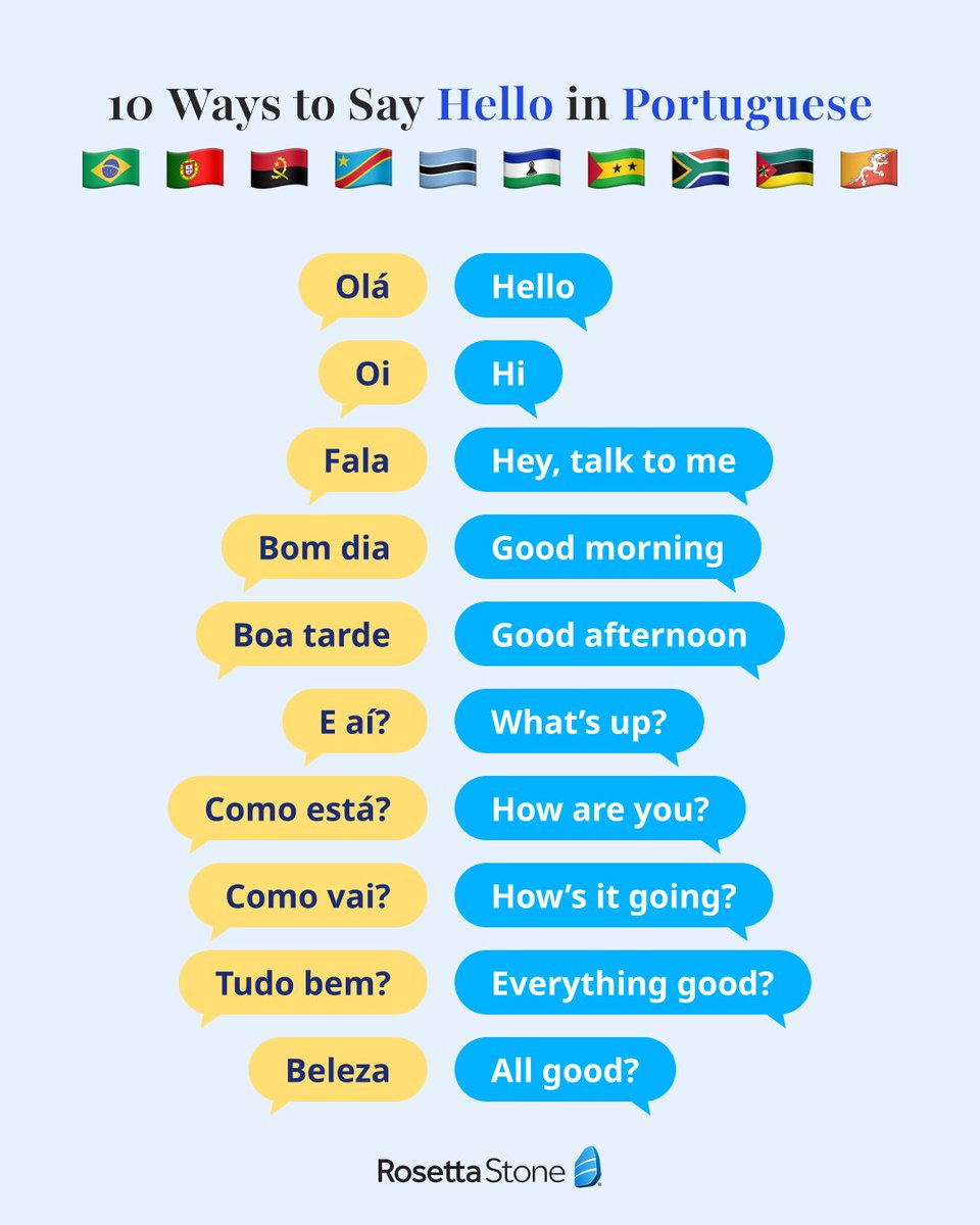 "Olá" is the go-to way to say #hello in #Portuguese. 👋

But there are plenty of other fun and friendly ways to greet someone! 😀

What’s your favorite greeting? Share it below! 👇