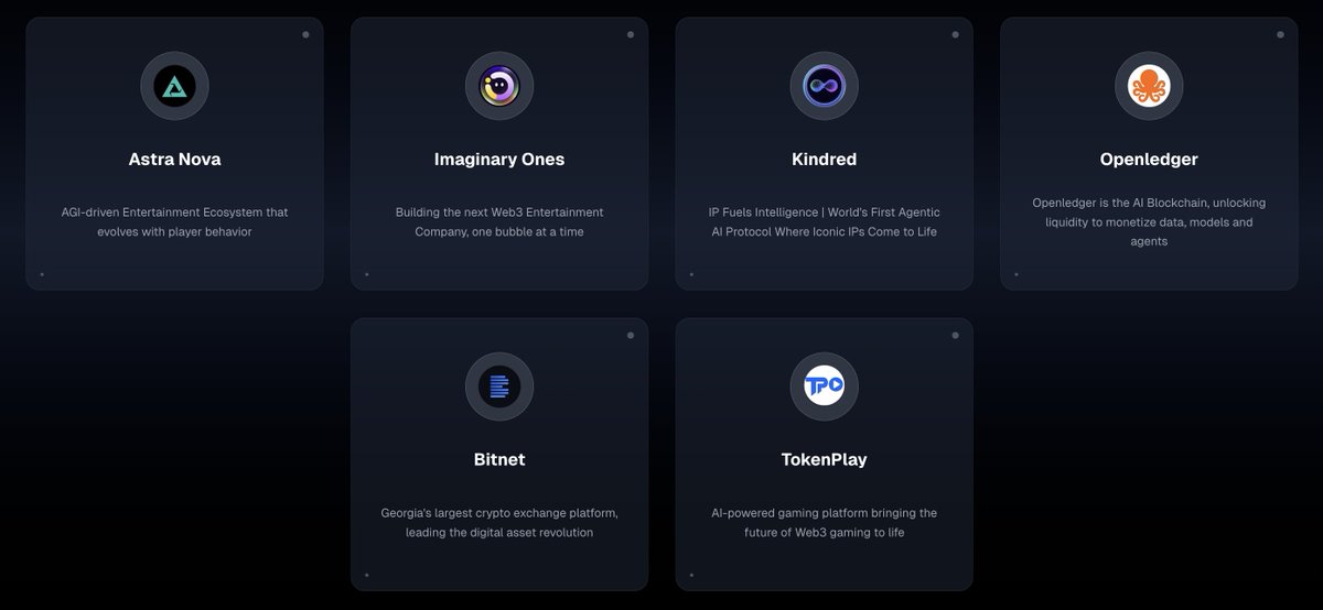Linos.AI (@linos_ai) on Twitter photo We're truly grateful to our partners for driving us to this pivotal moment
<a href="/OpenledgerHQ/">Openledger</a> <a href="/Astra__Nova/">Astra Nova</a> <a href="/Imaginary_Ones/">Imaginary Ones | Bubio.ai</a> <a href="/Kindred_AI/">Kindred Labs</a> <a href="/TokenplayAI/">TokenPlay.ai</a>
These collaborations were never just about marketing exposure, they were built on shared vision, mutual trust, and long-term strategic We're truly grateful to our partners for driving us to this pivotal moment
<a href="/OpenledgerHQ/">Openledger</a> <a href="/Astra__Nova/">Astra Nova</a> <a href="/Imaginary_Ones/">Imaginary Ones | Bubio.ai</a> <a href="/Kindred_AI/">Kindred Labs</a> <a href="/TokenplayAI/">TokenPlay.ai</a>
These collaborations were never just about marketing exposure, they were built on shared vision, mutual trust, and long-term strategic