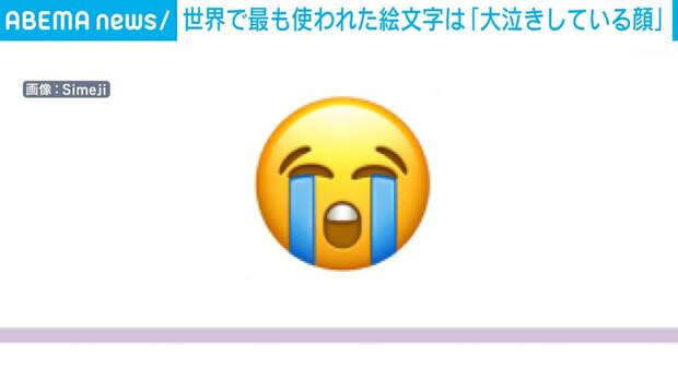 livedoornews's tweet image. 【😭】世界で最も使われた絵文字は「大泣きしている顔」 16カ国調査で判明
news.livedoor.com/article/detail…

この絵文字は日本では、嬉しさや共感など、感情が高まった場面で使われる「万能リアクション」として定着している。また、多くの国でハート系の絵文字がランクインしたが、日本は入らなかった。