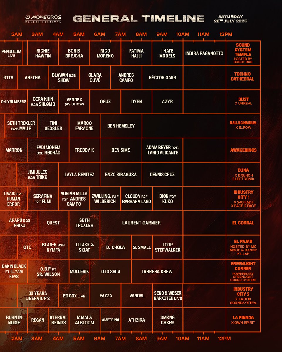 💥Ahora sí: ya puedes planear tu ruta por el desierto.
<a href="/MONEGROSFEST/">Monegros Festival</a> 2025 ha soltado por fin sus horarios… y lo que viene es pura tralla.

22 horas sin parar
13 escenarios
Más de 150 artistas

Hemos analizado todo al detalle para que no te pierdas nada nrfmagazine.com/2025/07/18/mon…
