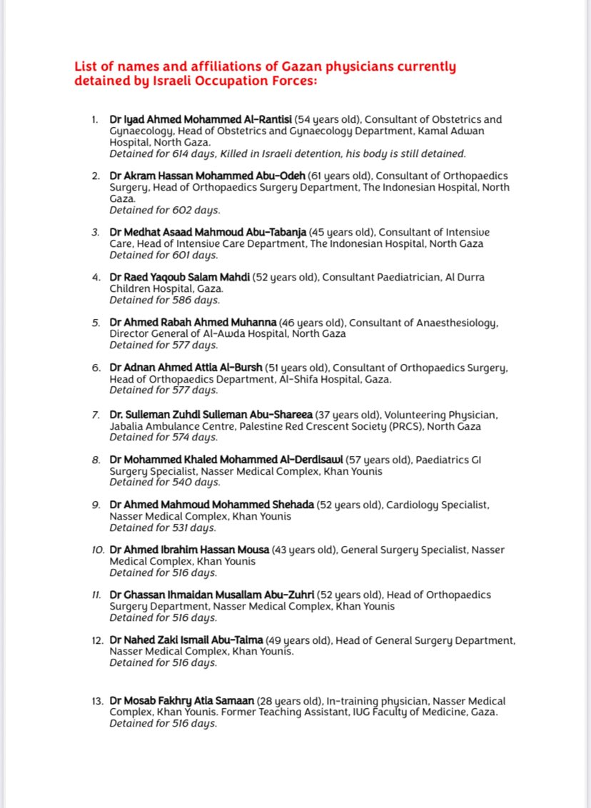 Basement_Films's tweet image. From @HCWWatch a list of 28 currently detained Drs from Gaza: at least 404
Palestinian healthcare workers have been detained and all allege they were exposed to systematic torture and inhumane treatment.
18 of the 28 Drs still detained are irreplaceable consultants and…