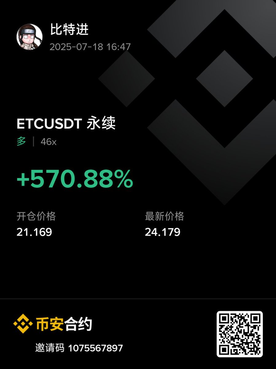 比特进 tweet media
