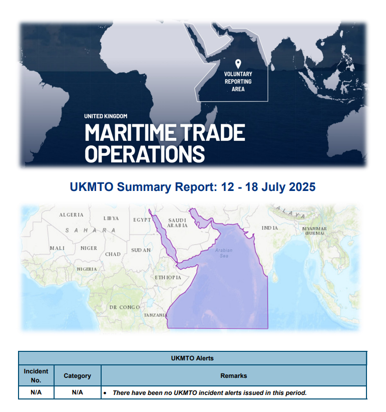 UK_MTO's tweet image. 20250718_UKMTO_Summary_Report-18 July 25
Click here to view full report.⤵️
ukmto.org/-/media/ukmto/…
#MaritimeSecurity #MarSec