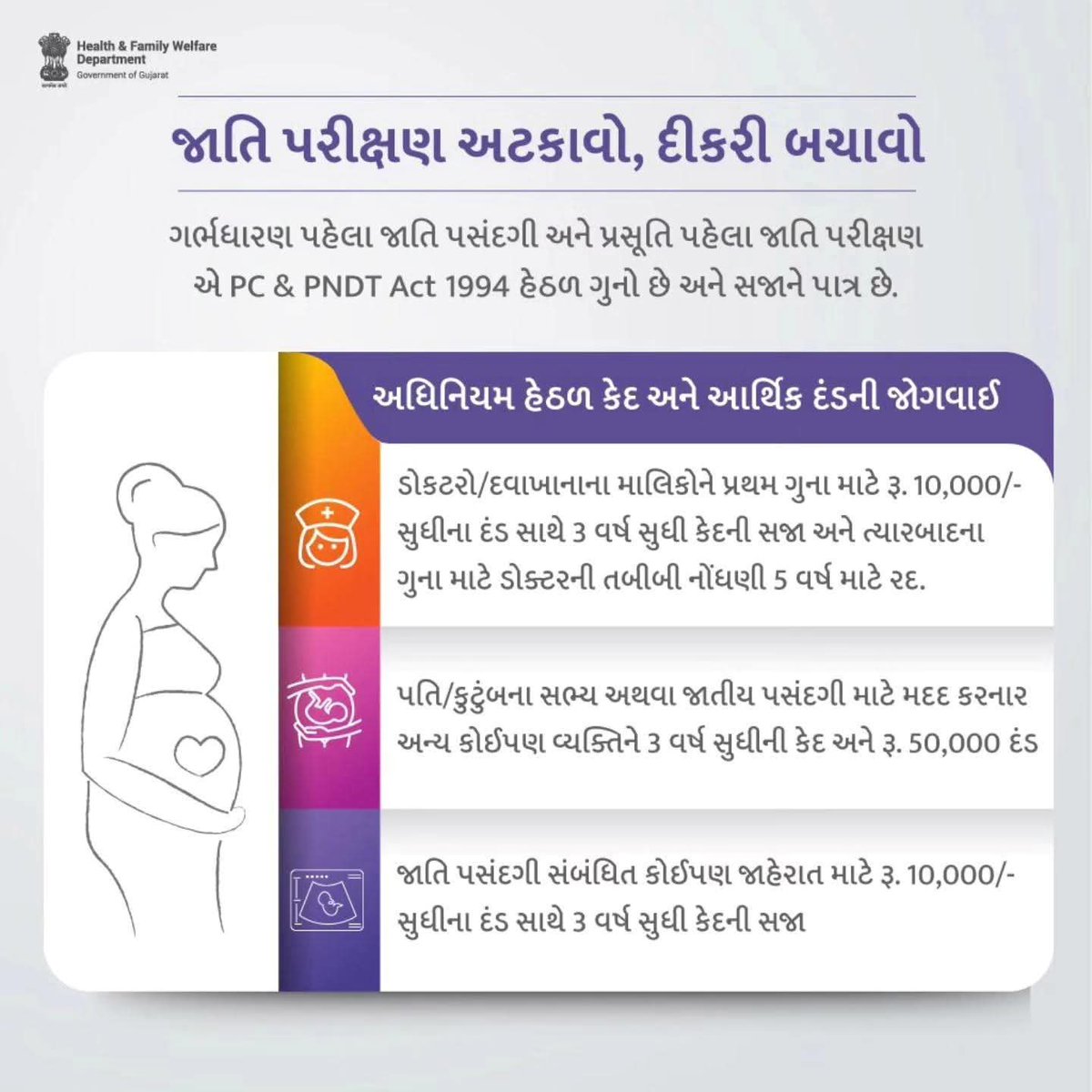 PHCSalpipaliya's tweet image. ગર્ભસ્થ શિશુનું જાતિ પરીક્ષણ (M/F)એ #PCPNDT એકટ હેઠળ સજાને પાત્ર ગુનો છે. જાતિ પરીક્ષણ અટકાવો, દીકરી બચાવો. @RajkotCdho00031 @DDORAJKOT1 @CollectorRjt   @NHMGujarat @HealthDeptGuj