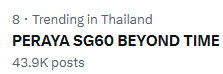 Meepooh_1304's tweet photo. ณ เวลา 16.05 น.  พีร��ามาแล้วก๊าบ

PERAYA SG60 BEYOND TIME 
#BVLGARIxFaye
@malisorn00
@Bulgariofficial https://t.co/fMmwIkjKVu
