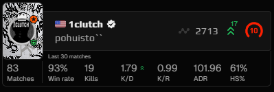 DanielS_OTM's tweet photo. @FACEIT_Darwin Surely this is a normal and completely legit player https://t.co/DFJrE0evXA