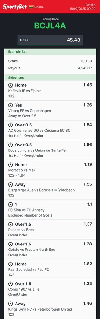 Nbalitty62's tweet image. 45 Odds Accumulated For The Day 🍏♻️
BCJL4A
Make Good Picks and Edit 👨💻✍️
