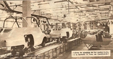 🚛 En los años 50, el Polígono ISO producía 20 Isocarros al día.
🧵 Alrededor, fábricas de confección, impresión y gráficas.

Hoy, ese tejido industrial da paso a una red creativa.
Espacios antes industriales ahora albergan cultura.
De motores a ideas.
