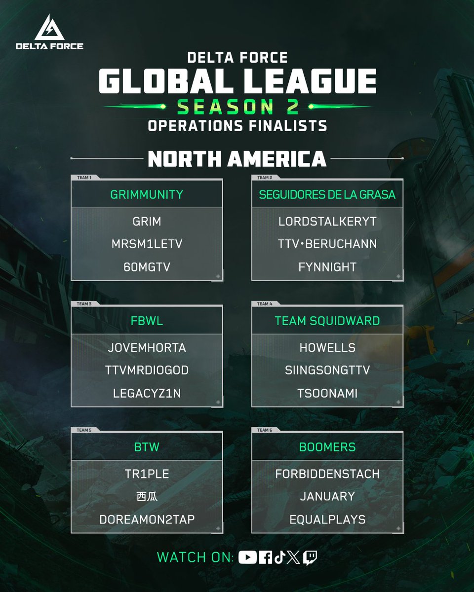 DFGameEsports's tweet image. Delta Force Global League S2 NA Operations Final Live Tomorrow!
Join us on July 19 at 5:00 PM PT for the ultimate showdown—are you ready to witness the high-stakes extraction?