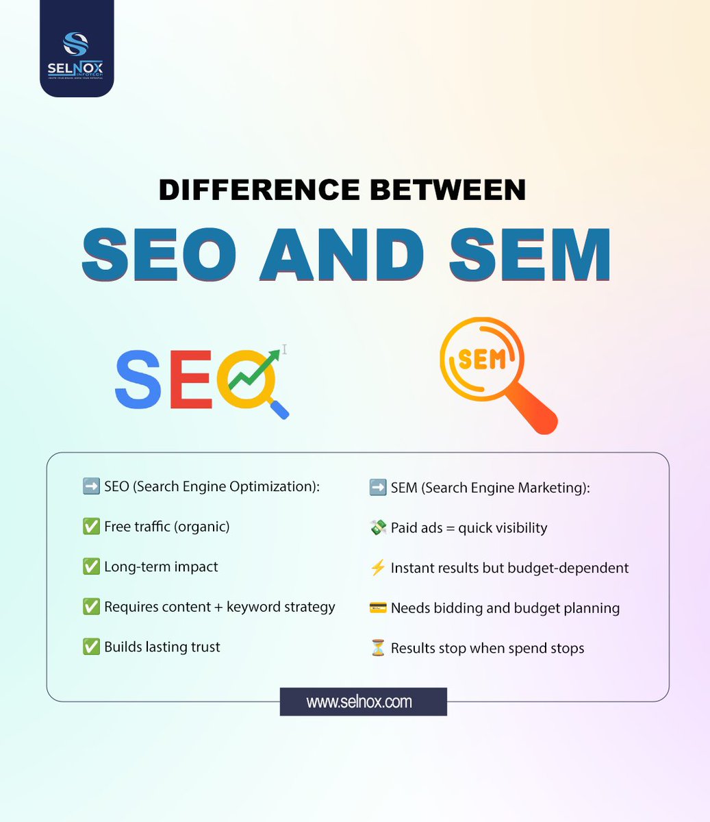 selnoxinfotech's tweet image. Difference between SEO and SEM

More👉 selnox.com

#seo #seofullcourse #whitehatseo #blackhatseo #grayhatseo