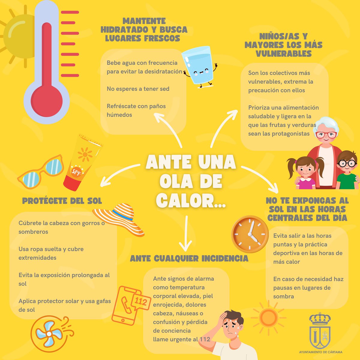 Ayto_Cartama's tweet image. 🟠 AEMET actualiza Aviso Naranja por altas temperaturas 41°C en zonas Costa del Sol y Guadalhorce. Aviso activo para hoy viernes, de 13h a 21h.
Os dejamos con algunas recomendaciones ante las altas temperaturas y olas de calor 👉🏻👉🏻
¡Mucha precaución!
#Cártama #avisos #olacalor