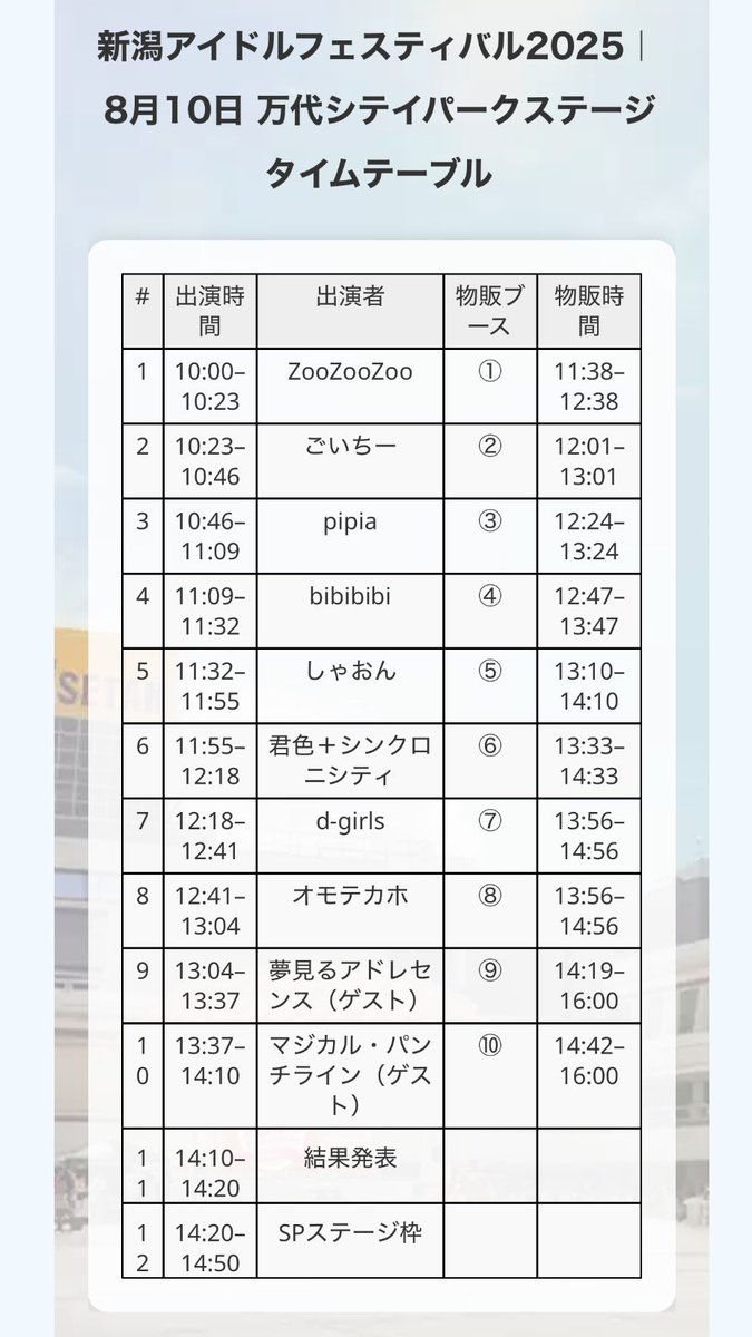 goichiiiii_info's tweet image. 【新潟遠征イベント出演情報】
『#新潟アイドルフェスティバル2025』
🗓️8/10(日)
🏟️万代シテイ野外ステージ
⏰10:00〜16:00
🎫野外有料エリア ¥2500/¥3500
💸野外無料エリア ¥0
▶️niigataidolfestival.com
🎤ごいちー 10:23~10:46
📷並行物販 12:01~13:01