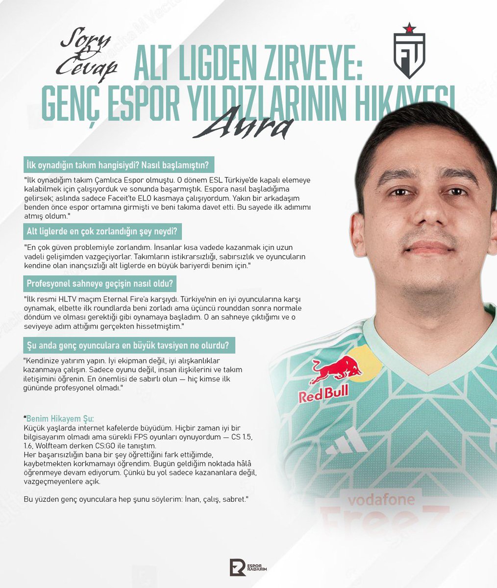 🎯 “Alt Liglerden Zirveye: Aura’nın Yolculuğu” 🎯

Bu kez konuğumuz: istikrarı, disiplini ve vizyonuyla dikkat çeken Aura! 🏆

🎙️ İlk adımını Çamlıca Espor’da atan Aura, alt liglerdeki zorluklara rağmen profesyonel sahneye adım atmayı başardı. ESL’den HLTV arenasına uzanan bu