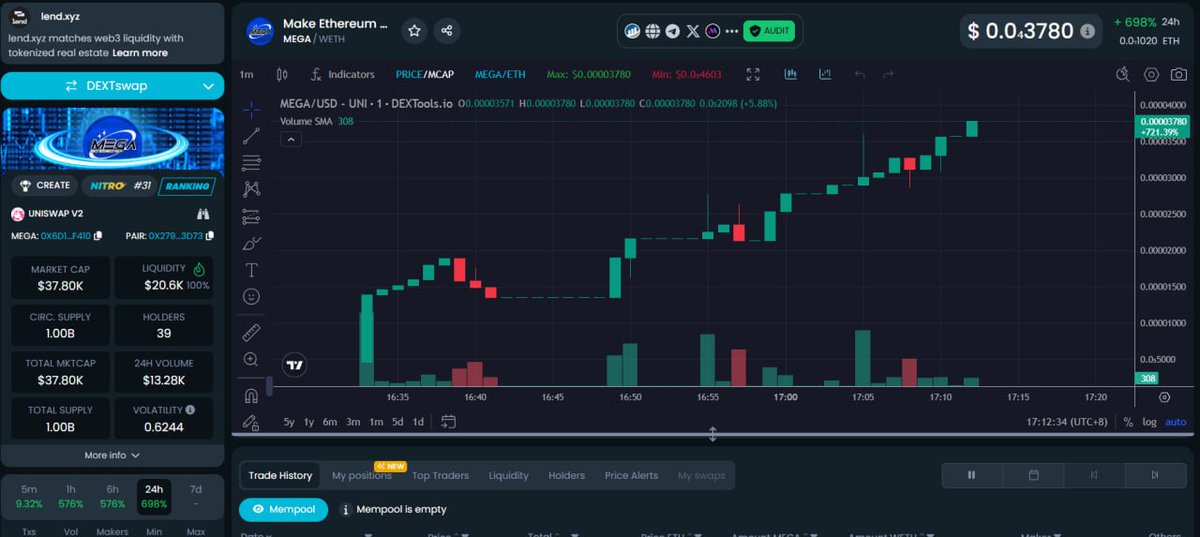Smooth Launch Chart going to FLY $MEGA 🔥✅