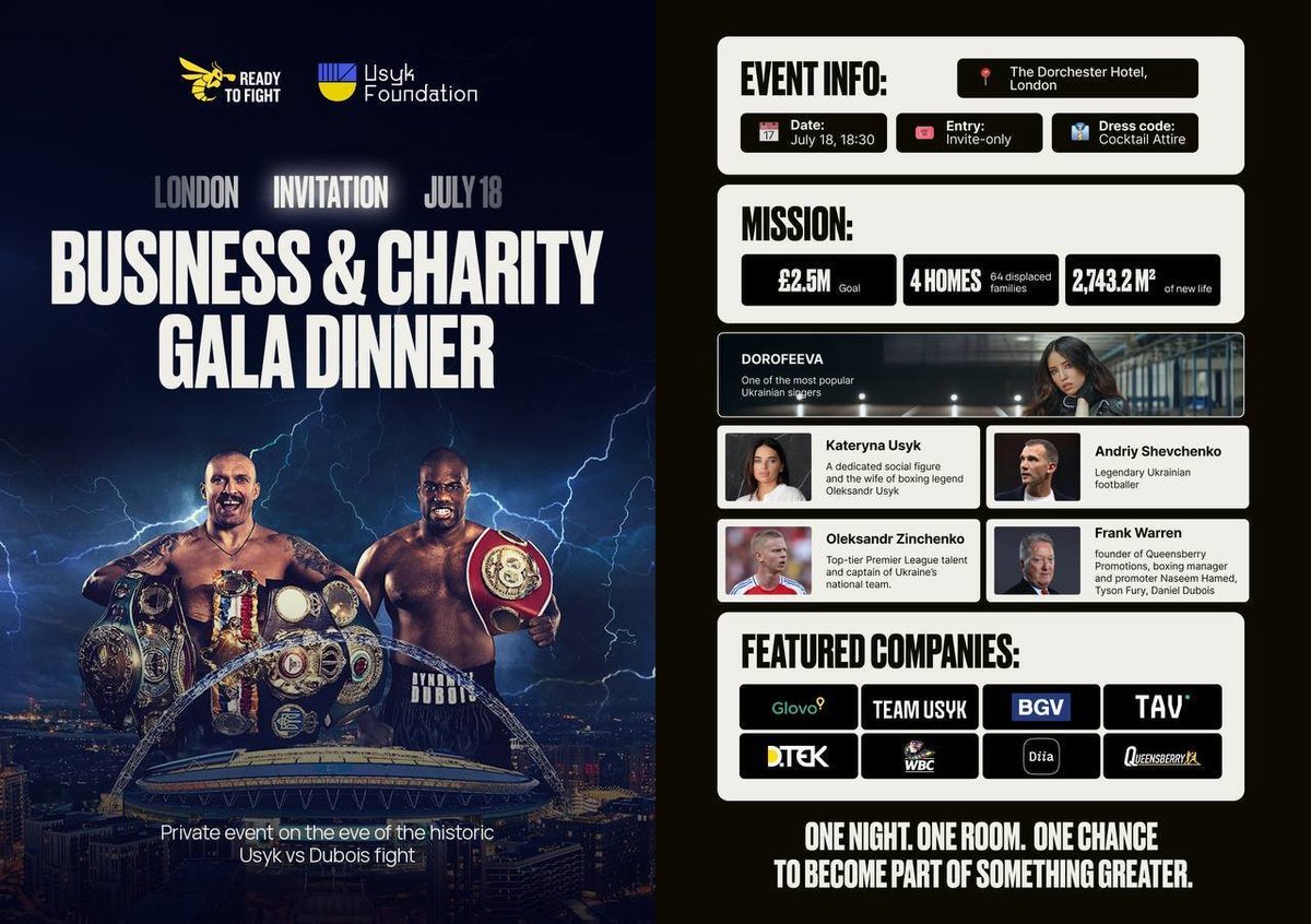 gateway_eth's tweet image. We’re excited to be at the Business & Charity Gala Dinner in London tonight
An evening of purpose hosted by the Ready to Fight & Usyk Foundation — uniting legends, leaders & change-makers to raise £2.5M for displaced families.
@KyryliukVasyl from our team will be there,…