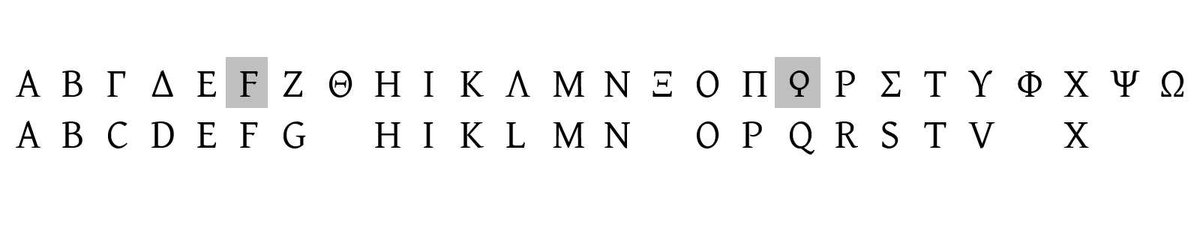 🔤  UWAGA! NOWY WPIS  🏛️
Piotr Gąsiorowski kontynuuje cykl o łacinie. Jak to się stało, że grecka litera oznaczająca długie "e" w łacinie ma wartość "h"? A także wiele innych spraw związanych z H i zastosowaniami tej litery.
eksperymentmyslowy.pl/2025/07/18/wak…