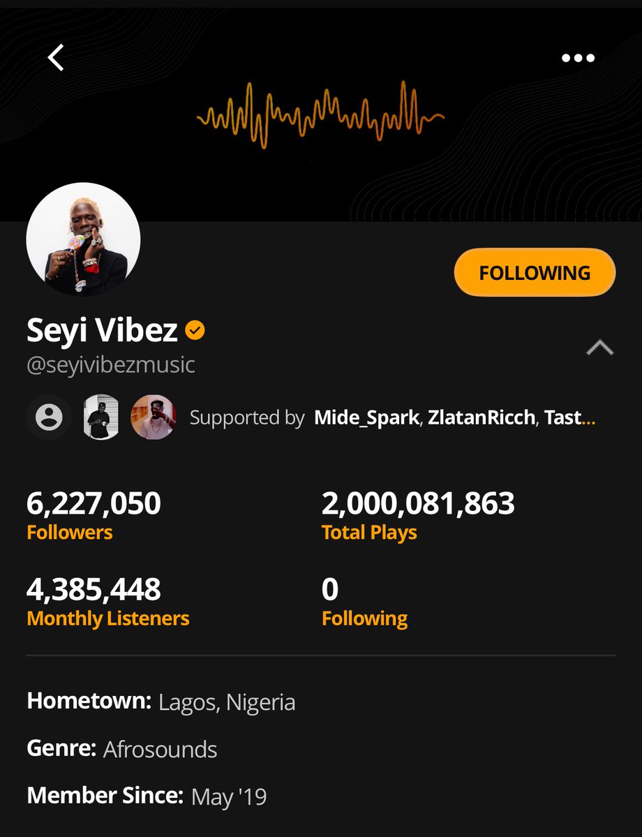 SeyiVibezStats's tweet image. JUST IN π¨
Seyi Vibez has now surpassed 2 BILLION streams on Audiomack! πππΎ
β He becomes the 2nd African artist to achieve the milestone on the platform (3rd overall artist).