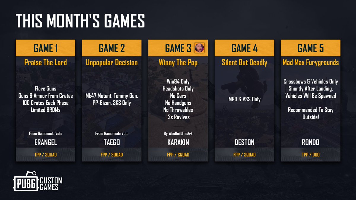 Here's what we'll be playing at Saturday's Custom Games! 🔥

<a href="/Delzaugh/">Delzaugh</a> has been cooking. We're starting off with a quick special UGC game, showcasing some of what's possible in the new mode!

After that, we'll have 5 regular games:
1⃣ Praise The Lord
2⃣ Unpopular Decision
3⃣