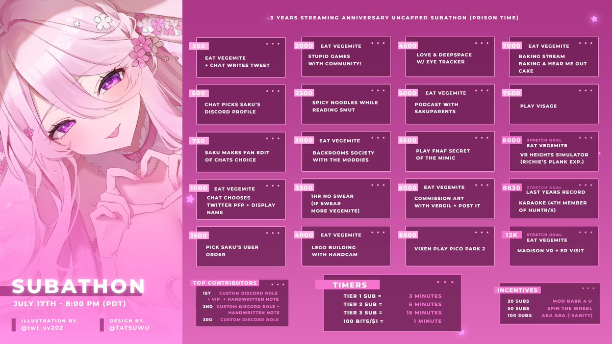sakurahVT's tweet image. as well as debut i'm also doing an uncapped subathon for my 3 year streaming anniversary π°πΈ
HERE'S ALL THE GOALS &lt;33 LETS HAVE SOME FUN !!