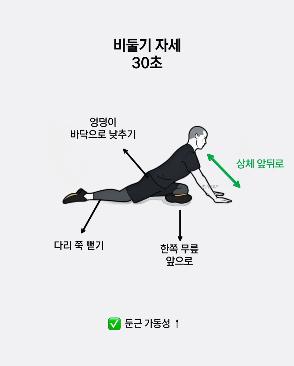 yjx3836's tweet image. 운동하기 전에 이 루틴 그대로 따라하시면 유연성이 생겨 운동 효과가 확 오른답니다... 기억하시고 두고두고 써먹으시길