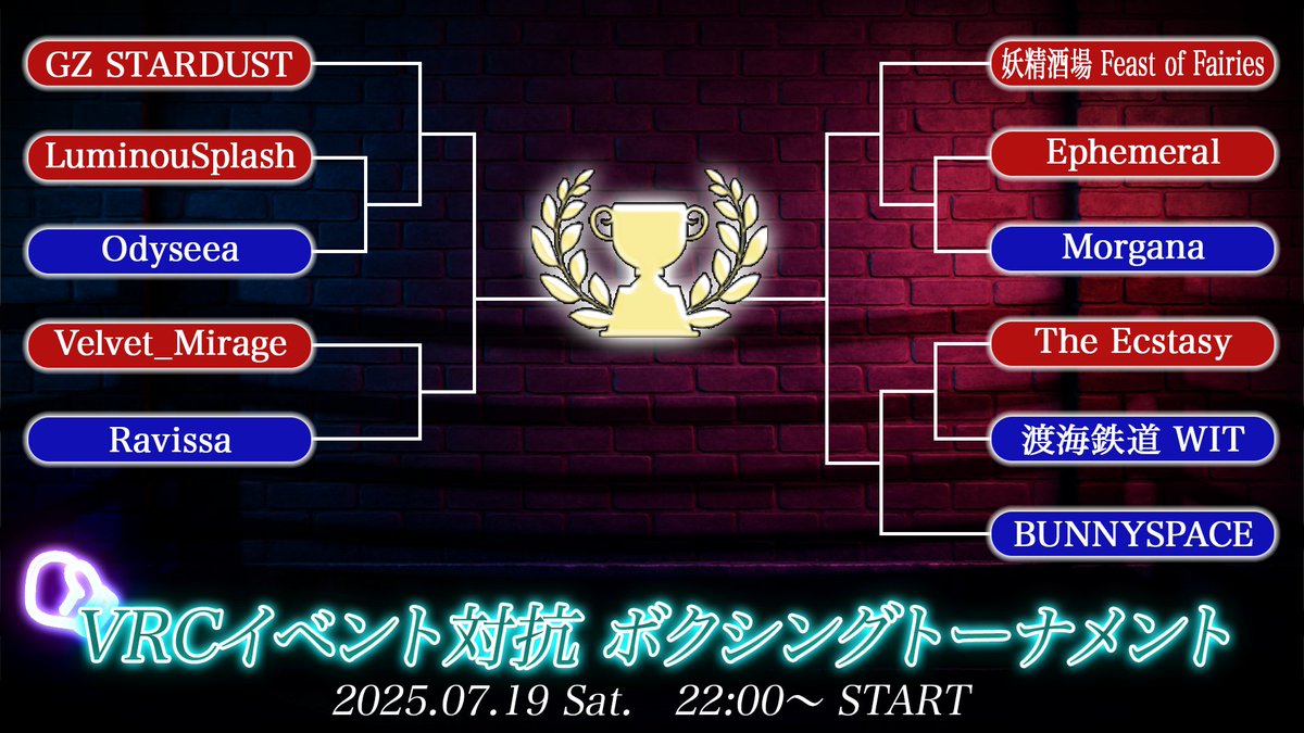 【VRCボクシング大会トーナメント発表】

いよいよ明日が本番！
イベント対抗戦のトーナメント表を公開します🔥
誰と当たるのか、どんな展開になるのか…ぜひチェックして明日に備えましょう✨

優勝の栄冠はどのチームに！？