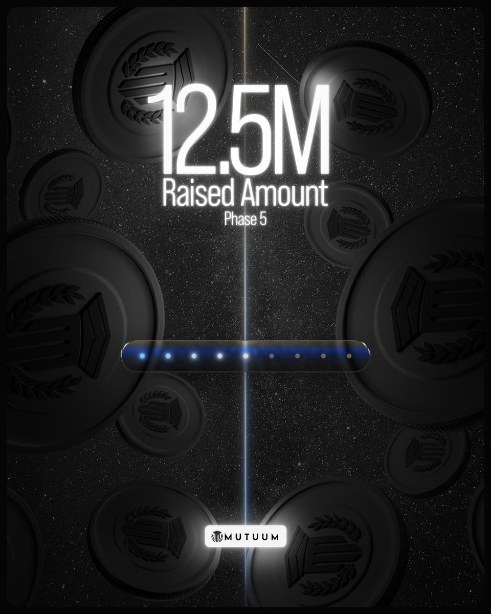 MutuumFinance's tweet photo. Mutuum Finance has surpassed $12.5 million raised as Phase 5 momentum continues.

Buy MUTM: https://t.co/XzzMNZpWbi