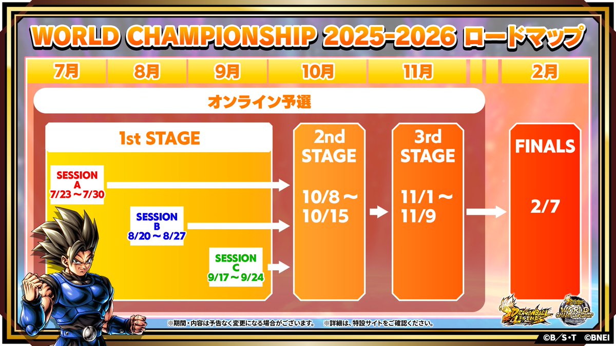 ◤￣￣￣￣￣￣￣￣￣￣￣￣￣ WORLD CHAMPIONSHIP 迫る ______