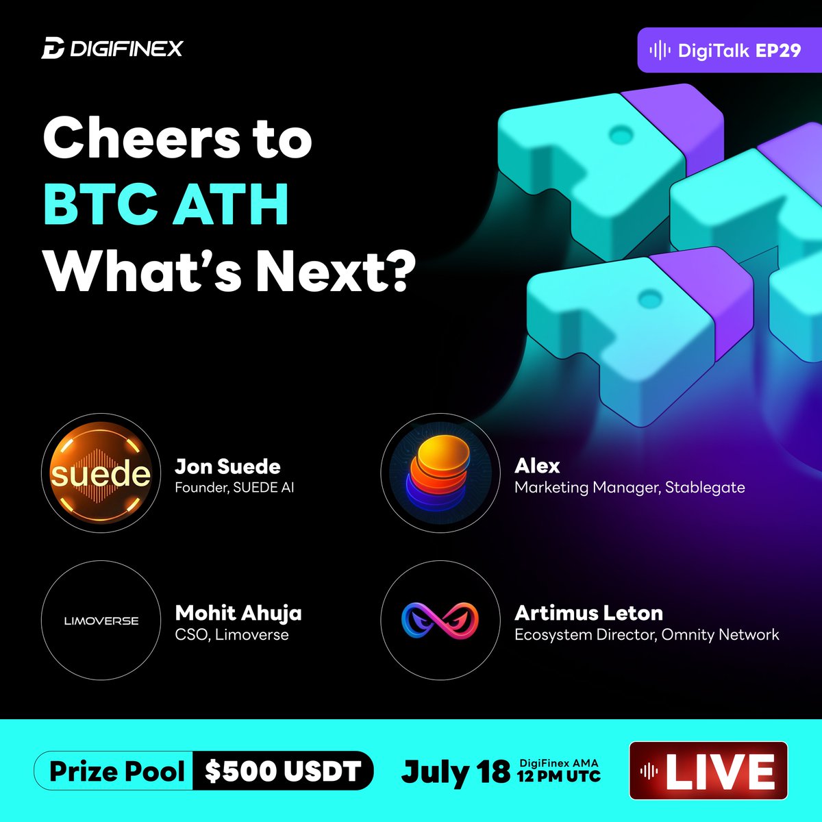 Live in 2 hours: #DigiTalk EP29: Cheers to $BTC #ATH What’s Next? Join us as we bring builders together to dive into what truly matters next with <a href="/AISUEDE/">SUEDE AI</a> <a href="/stablegatecom/">Stablegate</a> <a href="/OmnityNetwork/">Omnity Network</a> <a href="/limoverseglobal/">Limoverse</a> 
on July 18, 12 PM UTC 🔗 Set your reminder: x.com/i/spaces/1ynKO…
🎁 500