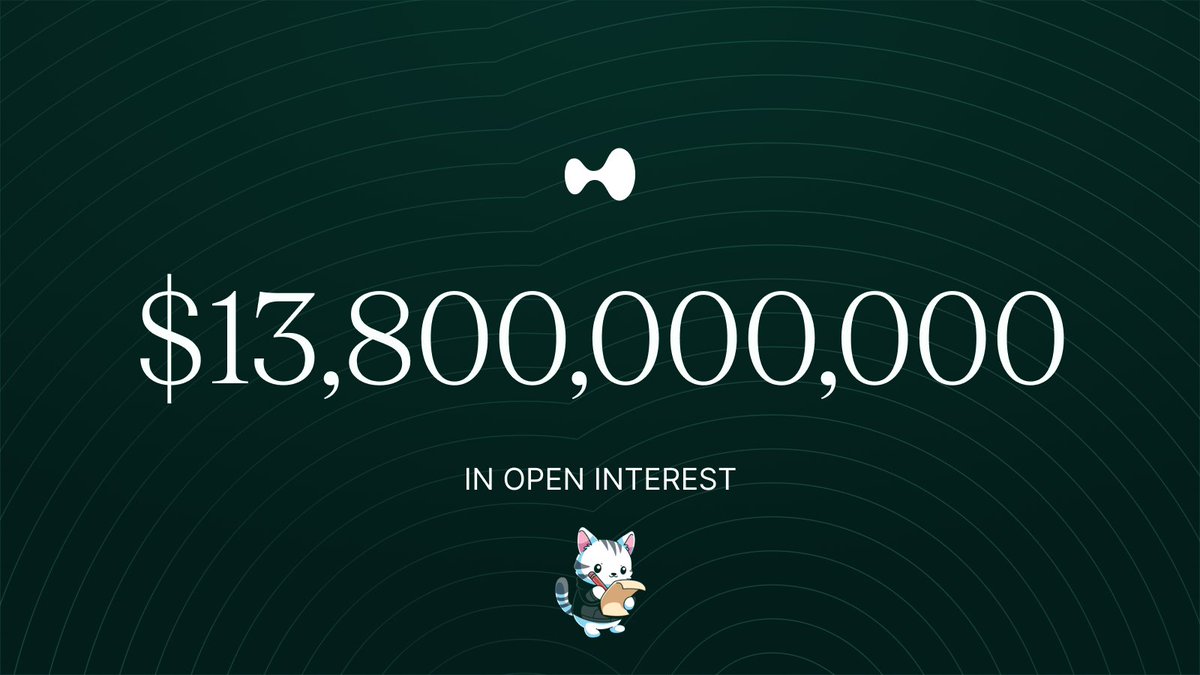 HyperliquidX's tweet image. Open interest has reached new all-time highs seven days in a row. Today's OI record was $13.8B.
Fees also continue to grow, with a new ATH in 24h fees of $6M.