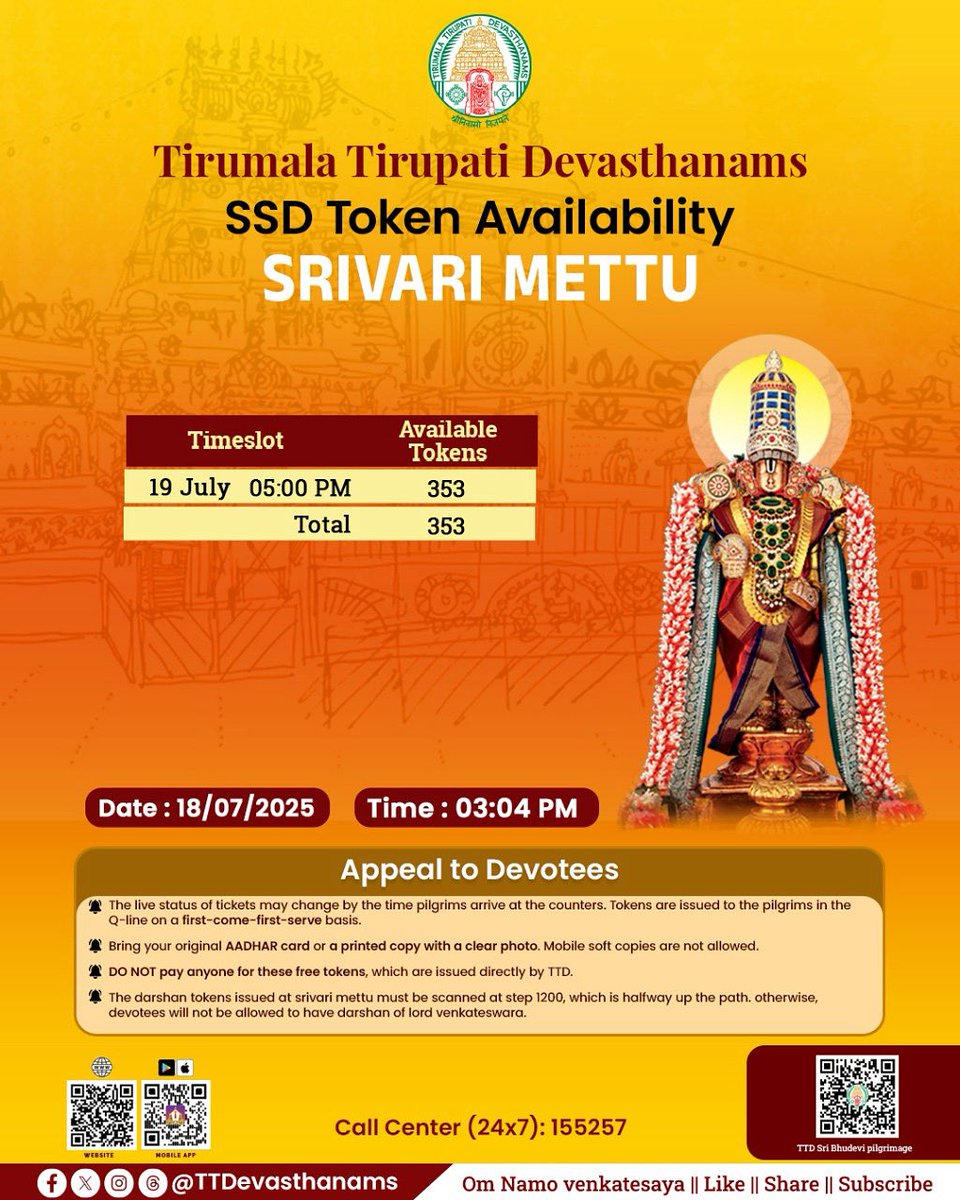 SSD Token issuance begins at 02:00 PM today at the Bhudevi complex .
As of 03:04 PM, here is the latest update on token availability.
Plan your darshan with devotion and grace. 

#SrivariMettu #TTD #DarshanUpdate #SSDToken