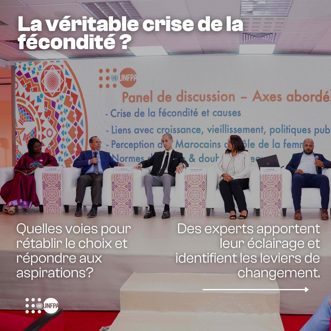 UNFPAMaroc's tweet image. 1/2
#LaVéritableCriseDeLaFécondité, c’est que beaucoup de personnes ne se sentent pas en mesure de créer la famille qu’elles désirent.
Ecouter les experts qui ont rejoint l’@UNFPA pour montrer des voies pour le changement : unf.pa/vcr