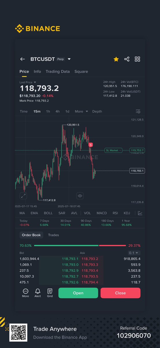 plan daguu 🫡 zah zeel savalgaa undur baij bolzoshgui gd be shahlaa
