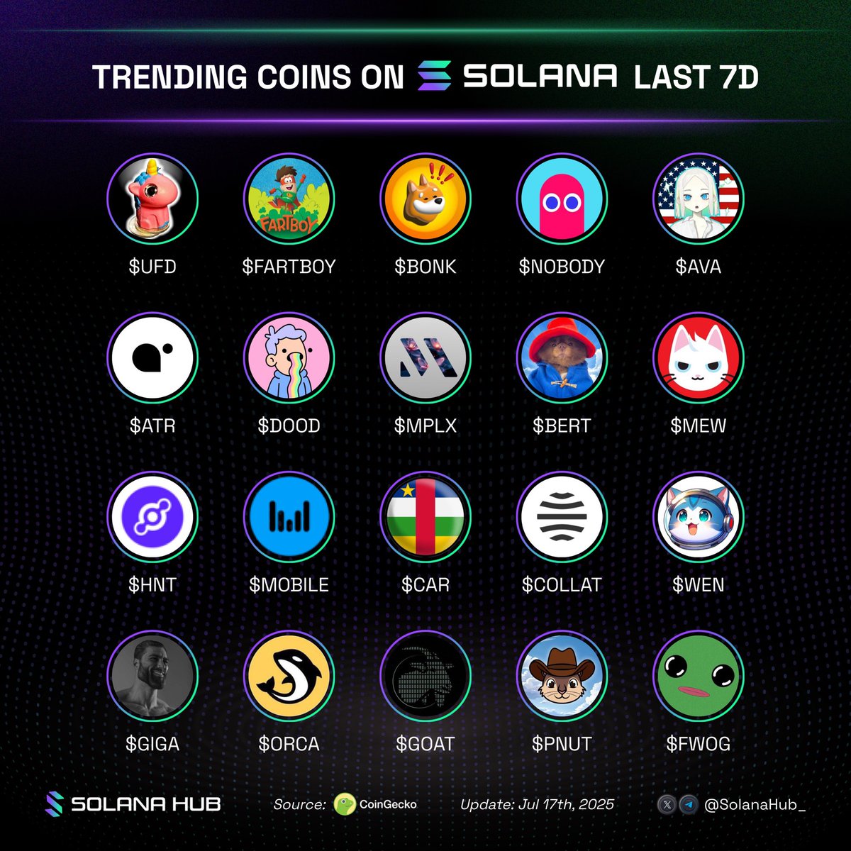 <a href="/traderInosuke/">POG 🧲</a> #fartboy trending season