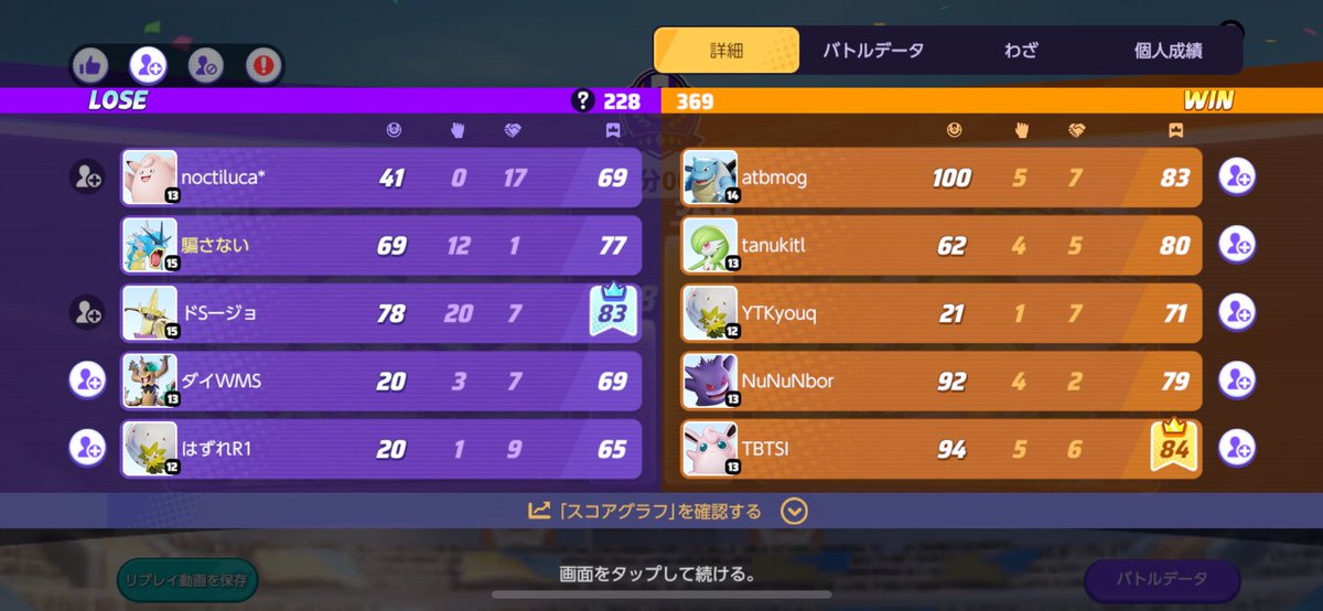 このゲームおわった