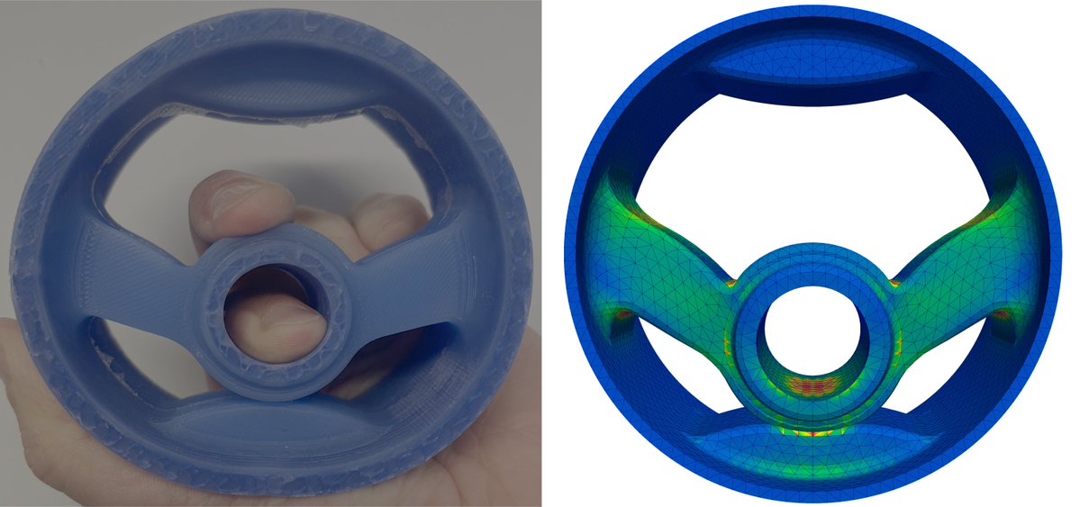 MeshOrientedFEA's tweet image. At MOS our mixed formulations are not only rigorously mathematically verified but also validated with real-world experiments.