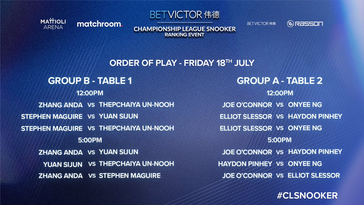 CLSnooker's tweet image. Stage 2 of the BetVictor Championship League Snooker kicks off today! 🎱🔥

📍 Table 1 – Zhang Anda vs Thepchaiya Un-Nooh
📍 Table 2 – Joe O’Connor vs Onyee Ng

📺 Watch it LIVE from 12pm on YouTube:
T1 – Matchroom Pool
T2 – Matchroom Multi Sport

@BetVictor #CLSnooker