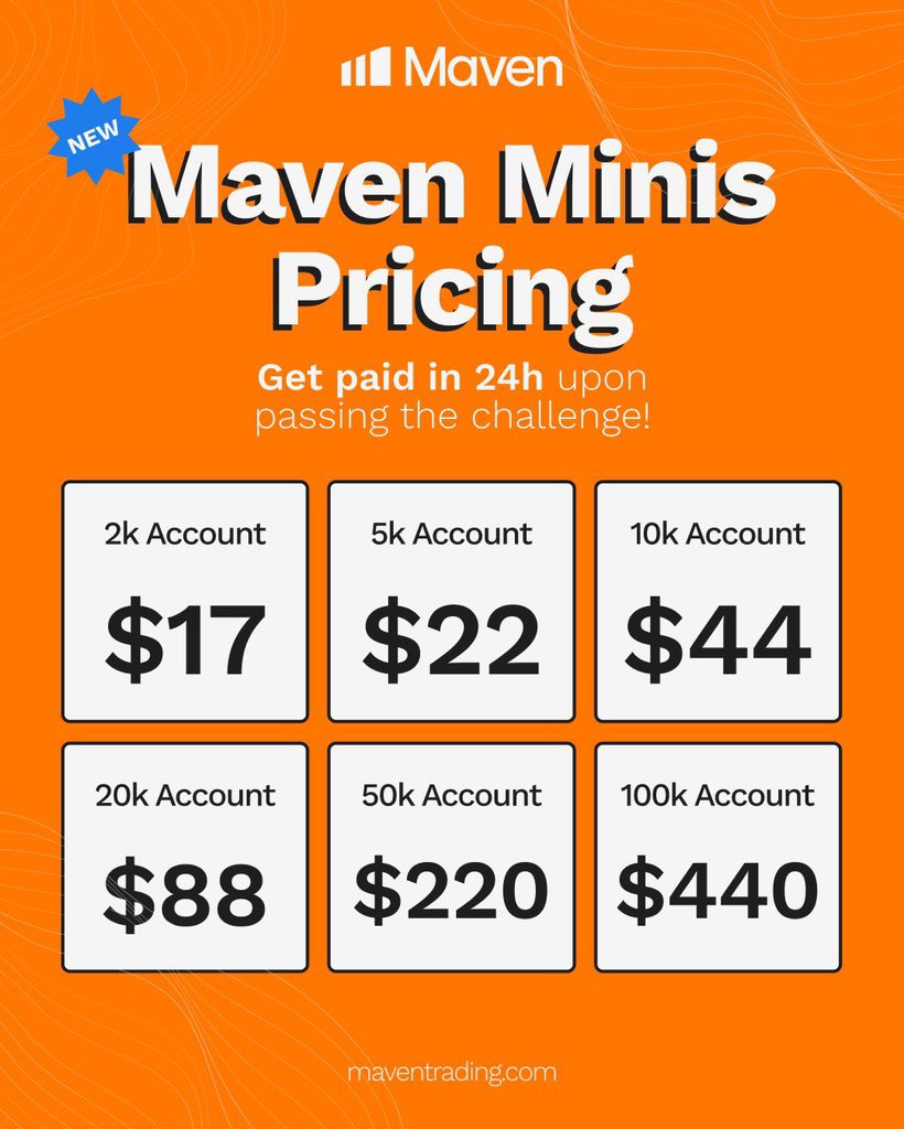 Paleshpap (@paleshpap) on Twitter photo π¨ FIRST of its kind in the prop industry
<a href="/Maventrading/">Maven Prop Trading</a> just shook the whole space with MAVEN MINIS βΌοΈ
β
Buy today, withdraw today
No minimum days. No stress.
Just instant funding + same-day payouts
π Use discount code JARON for 6% OFF
π
maventrading.com/?ref=Jaroonai@β¦ π¨ FIRST of its kind in the prop industry
<a href="/Maventrading/">Maven Prop Trading</a> just shook the whole space with MAVEN MINIS βΌοΈ
β
Buy today, withdraw today
No minimum days. No stress.
Just instant funding + same-day payouts
π Use discount code JARON for 6% OFF
π
maventrading.com/?ref=Jaroonai@β¦