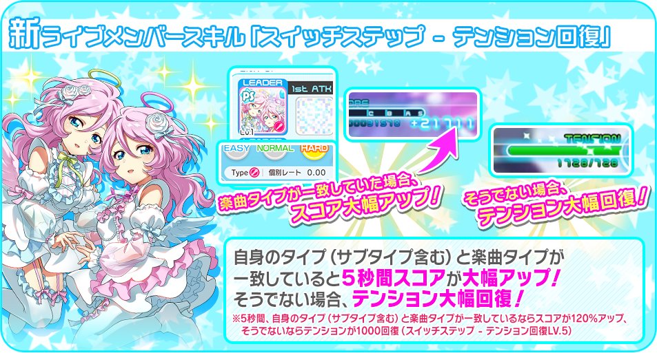 Tokyo 7th シスターズ」公式【ナナシス】 on X: 