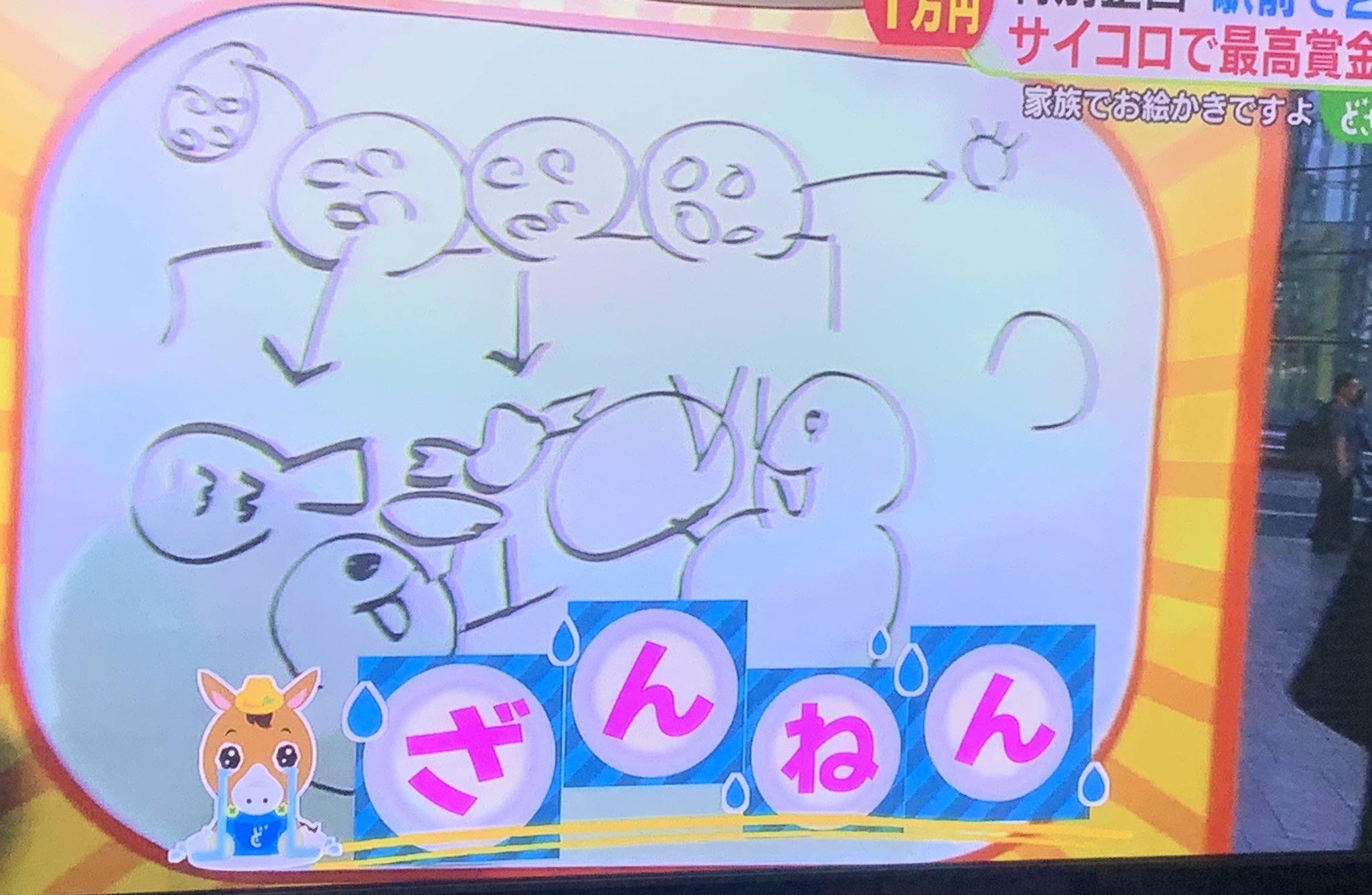 家族でお絵かきですよ - Cerca / X