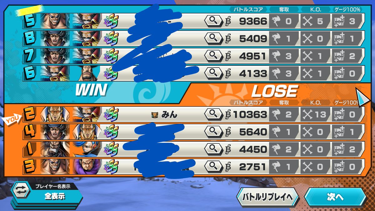 どうやって
勝てば
いいんですか