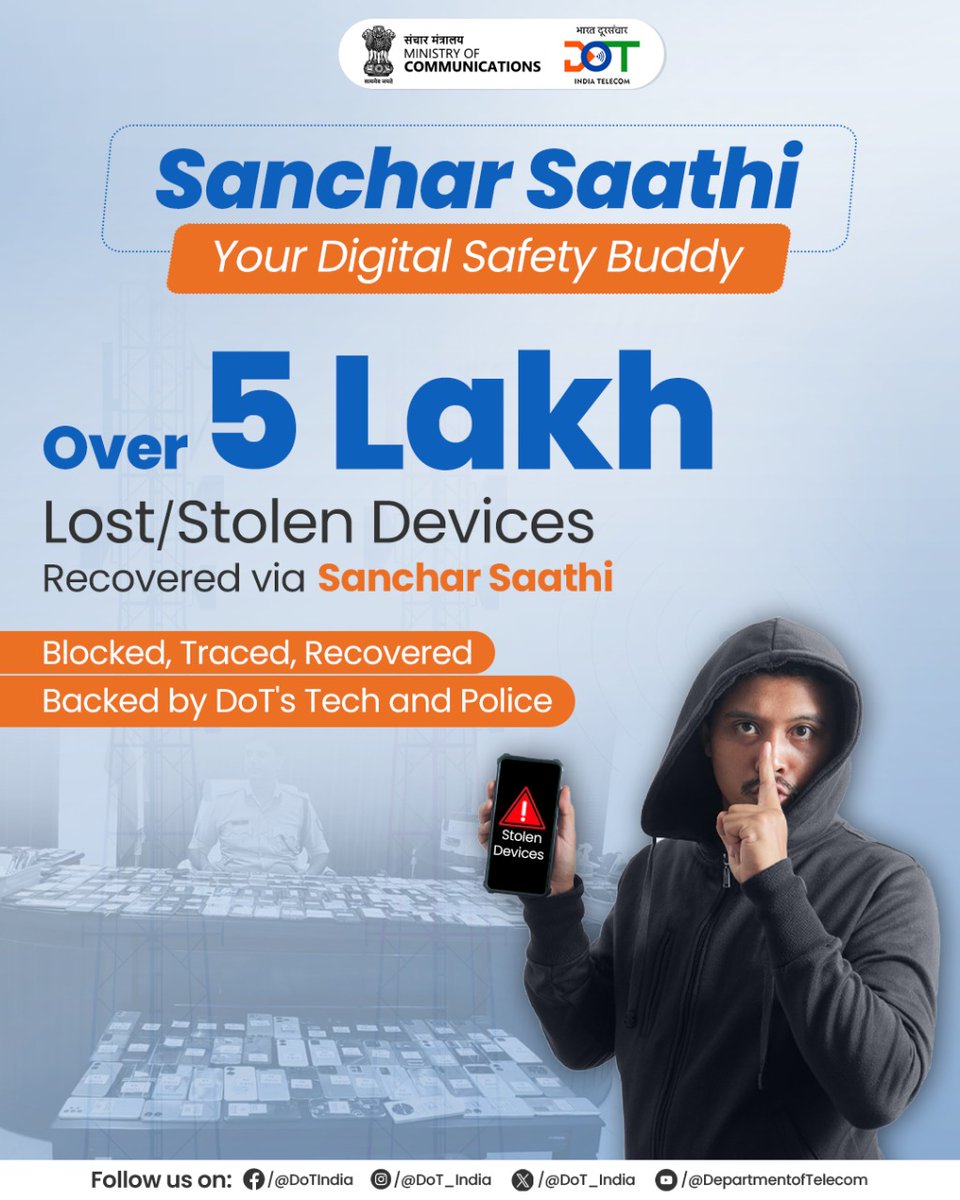 DoT_India's tweet image. Sanchar Saathi — Your Mobile’s Safety Net!
With over 5 lakh lost and stolen devices successfully recovered, #SancharSaathi stands as a reliable shield for mobile users. By swiftly blocking devices, tracing their location, and working closely with law enforcement, it helps…