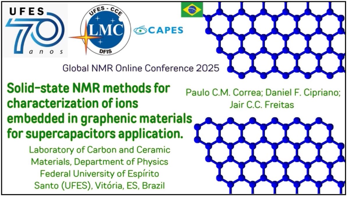 global_nmr's tweet image. How close do ions get to graphenic surfaces in supercapacitors?
@pcmspin shows how solid-state NMR sheds light on ion confinement in graphenic materials for supercapacitors.
globalnmr.org/solid-state-nm…
#GlobalnmrOC2025